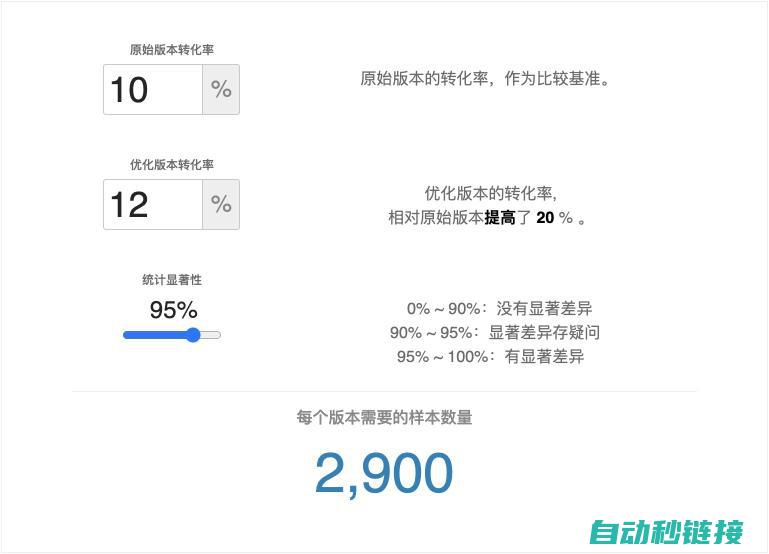 深入了解ABB机器人DeviceNet通讯配置的重要性与优势 (深入了解ARM版本系列及家族成员梳理)