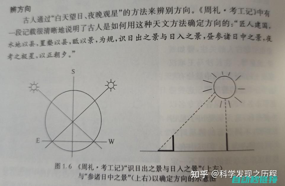 全方位了解变频器维修流程 (全方位了解变化的成语)