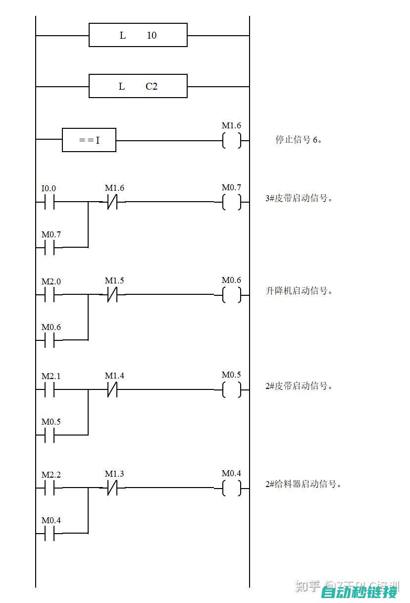 实现PLC程序转换为梯形图的步骤与案例分享 (plc编程实现)