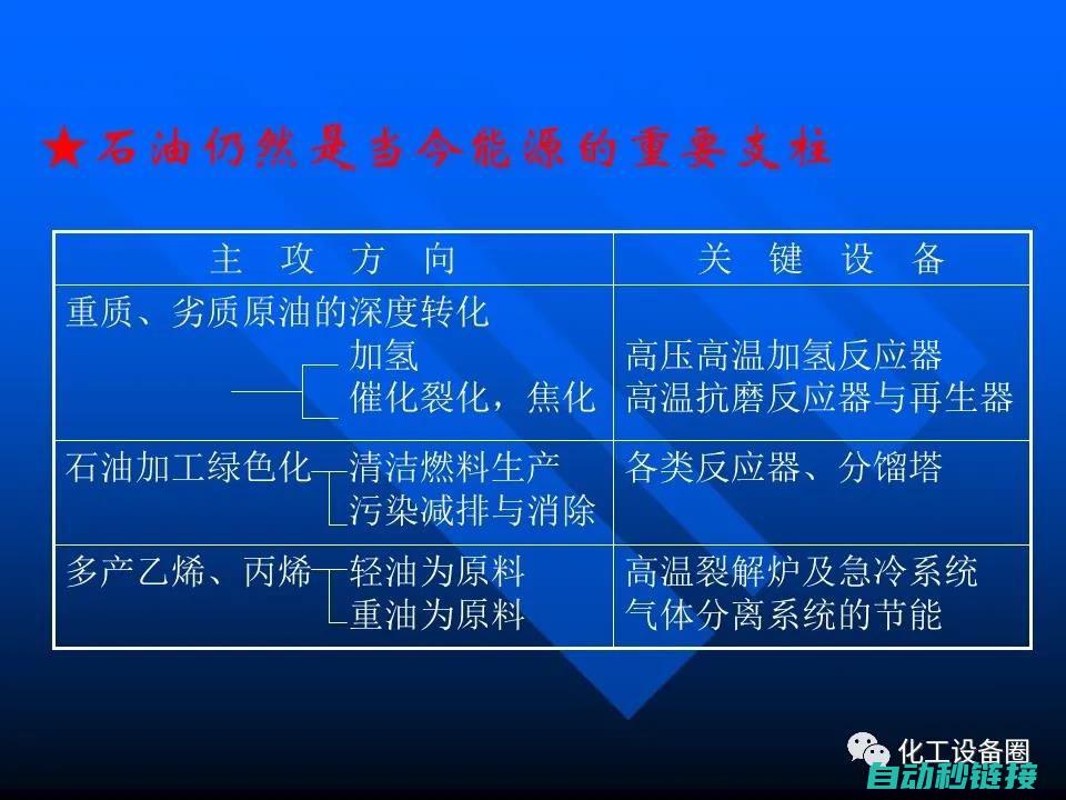 了解维修周期的重要性 (了解维修周期的软件)