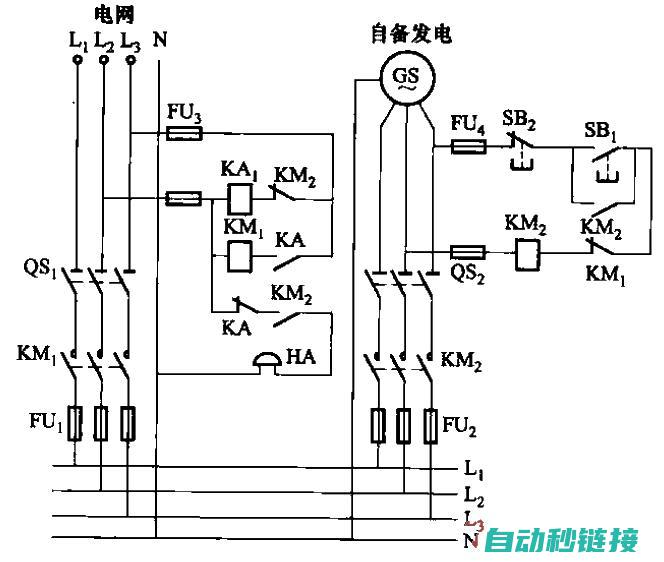 掌握外接电源选择与应用 (掌握外接电源的好处)