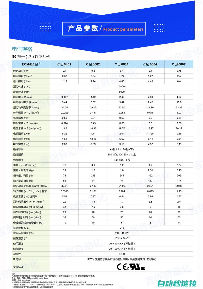 探索台达B3伺服原点信号的机制 (台达cf3.3)