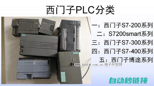 掌握西门子PLC技术让电机精确控制得以停止 (掌握西门子1200plc能拿多少)