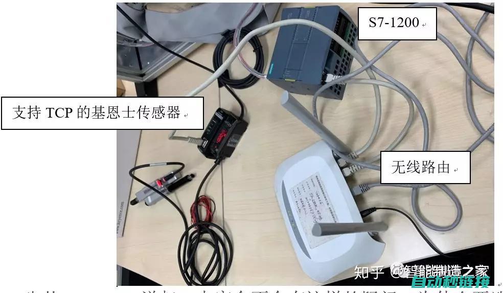 通信控制类PLC程序 (通信控制类信息包括哪些)