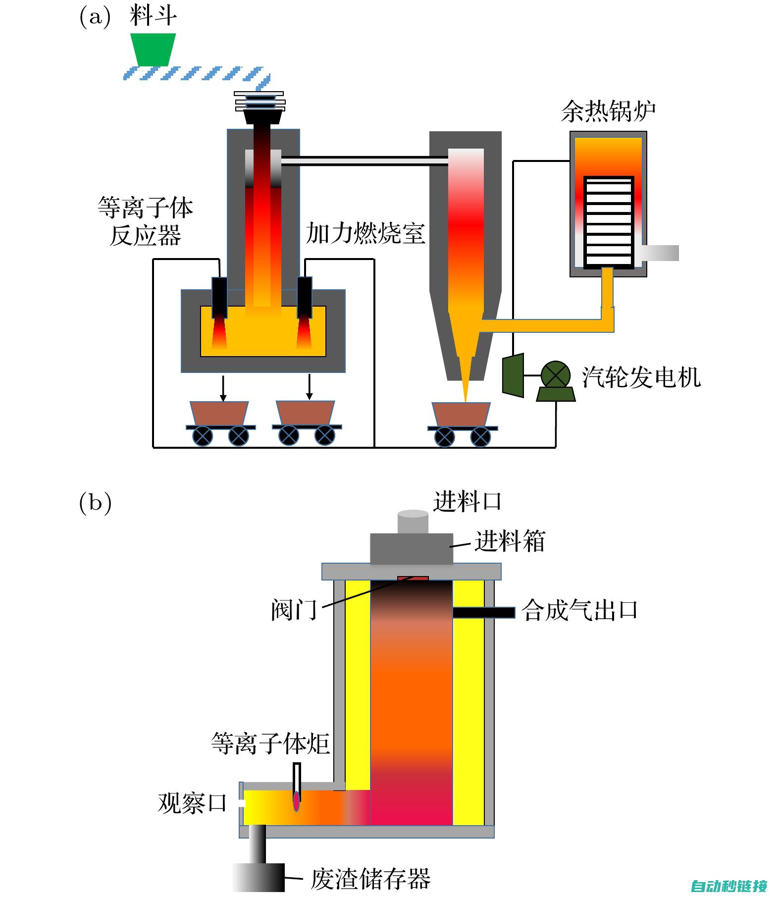 设备图片展示与性能介绍 (设备图片展示怎么做)