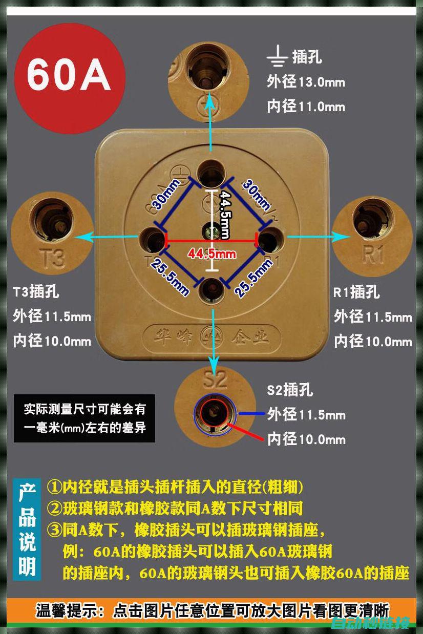 深入了解三相电机驱动程序接法指南 (三相怎么理解)