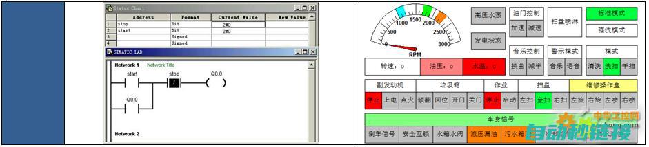 掌握PLC控制流水灯的关键步骤与技巧 (掌握PLC技术可以从事哪些工作)