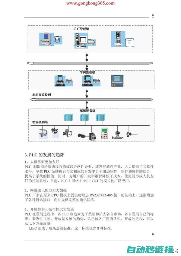 掌握三菱PLC编程技巧，深入解析软元件在自动化控制中的应用 (三菱教学视频)