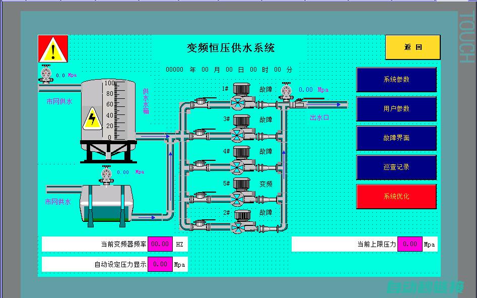 深入探讨恒压控制程序的实现原理 (恒压过程是什么意思)