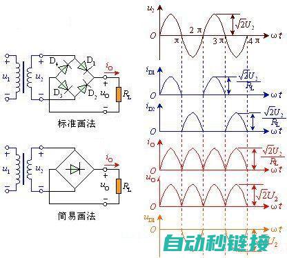 整流桥的工作原理与特点 (整流桥的工作原理)