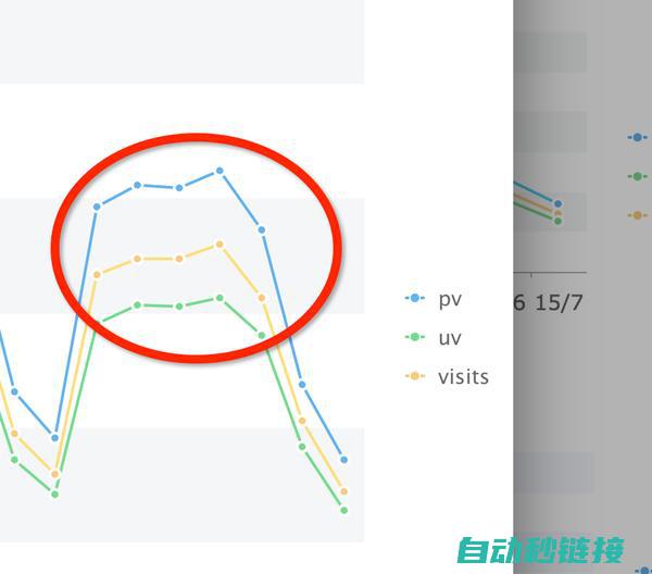 流量计算的基本原理