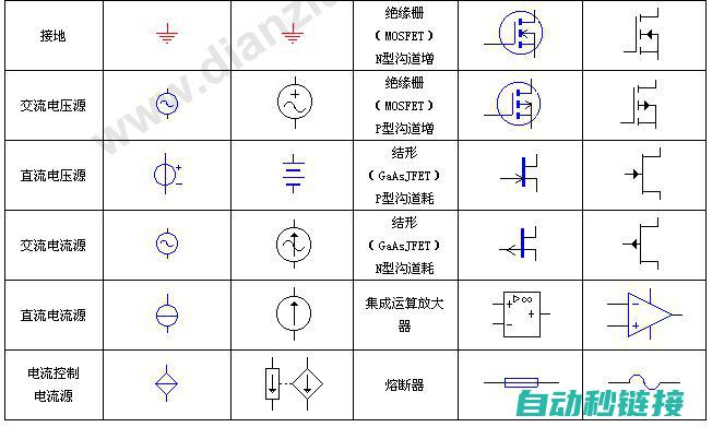 电路中的符号解析与电工术语详解 (电源在电路中的符号)