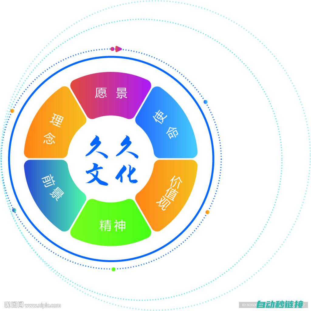 图表解析 (图表解析专家)