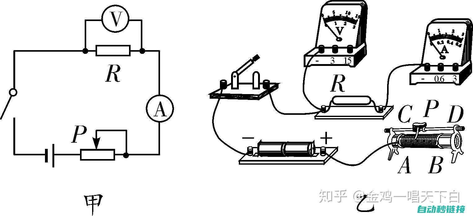 三、电路基本原理及应用 (电路三个基本组成部分)