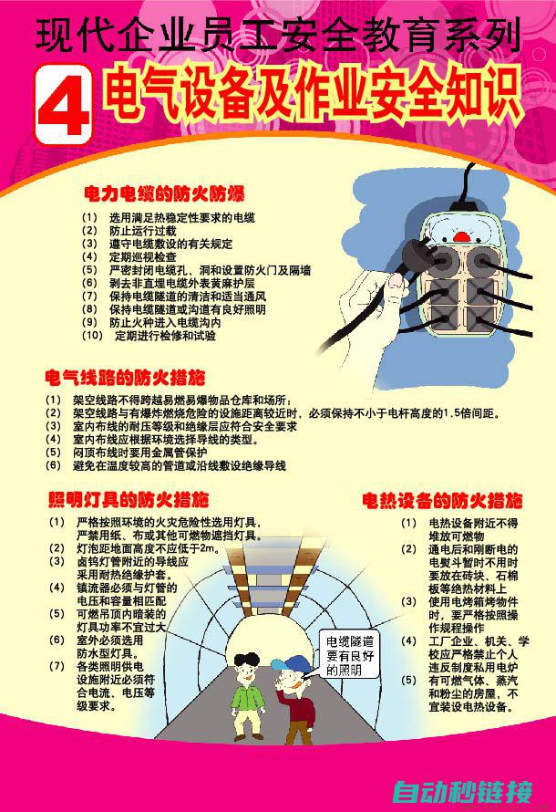 电气设备安全与节能操作技巧速记 (电气设备安全工作时所允许的最大电流称为)