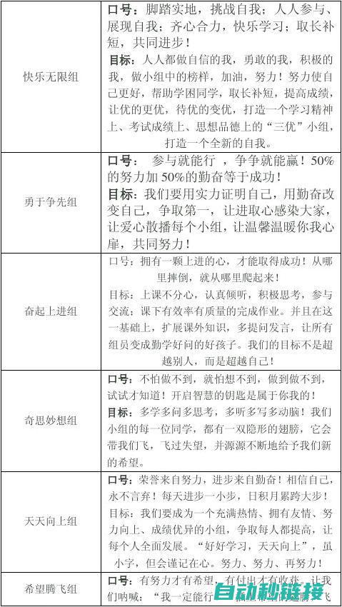 理论知识的全面梳理与解析 (理论知识的全过程包括)