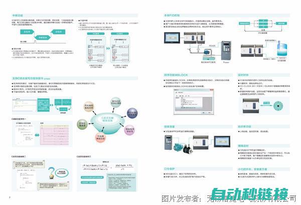 实例展示信捷伺服编程技巧 (信捷编程案例)