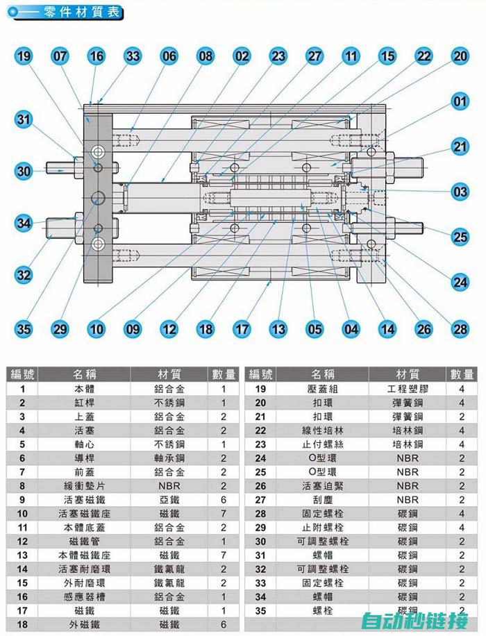 气缸端盖生产厂家